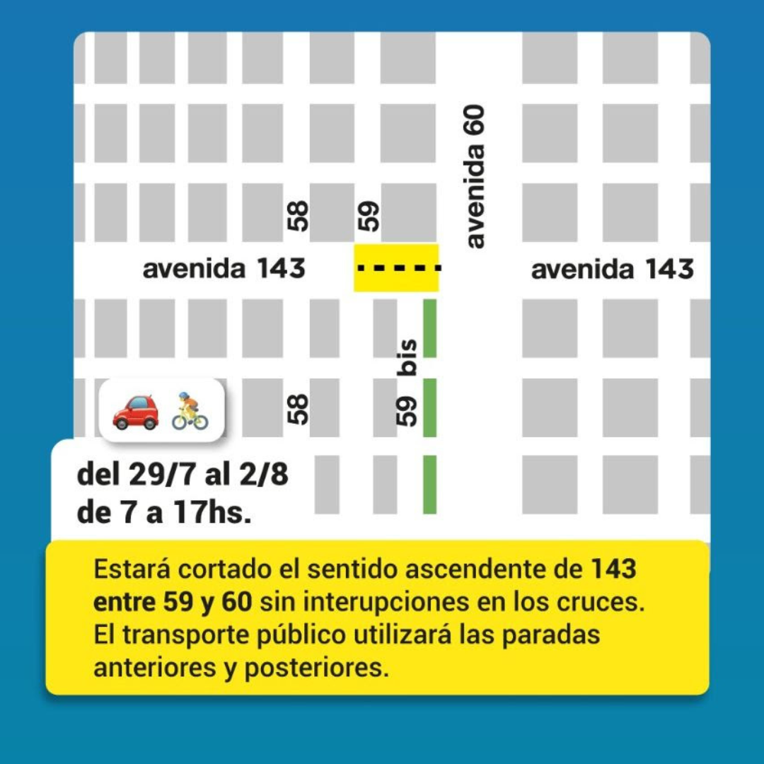 Plan de mejoramiento de calles: informan cortes por obras a partir de este lunes