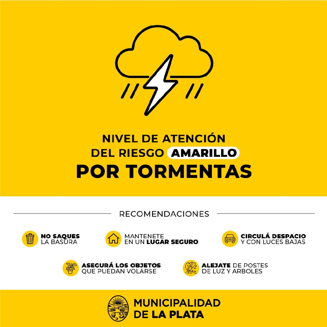 Establecen el nivel de alerta ‘amarillo’ por tormentas para este domingo