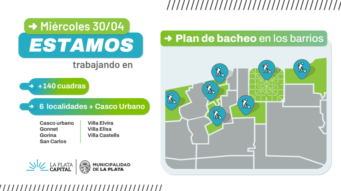 La Comuna interviene más de 140 cuadras con trabajos de bacheo