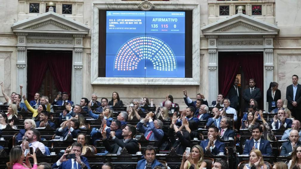 El Senado dio el visto bueno a los cambios y la Reforma Laboral quedaría lista para su aprobación final